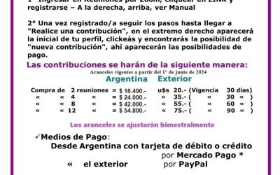 MODADLIDAD DE INGRESO A LOS GRUPOS